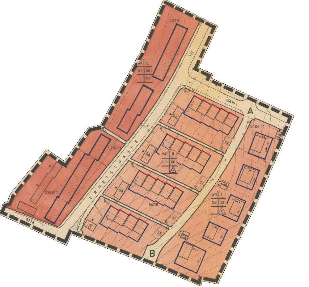overview