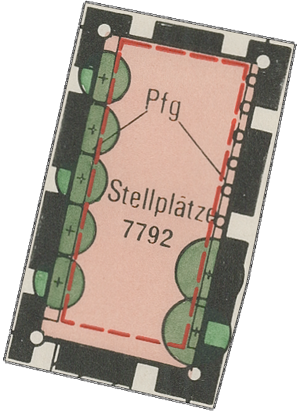 overview