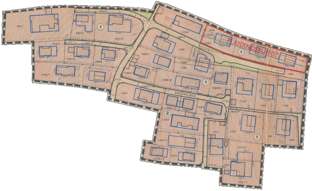overview