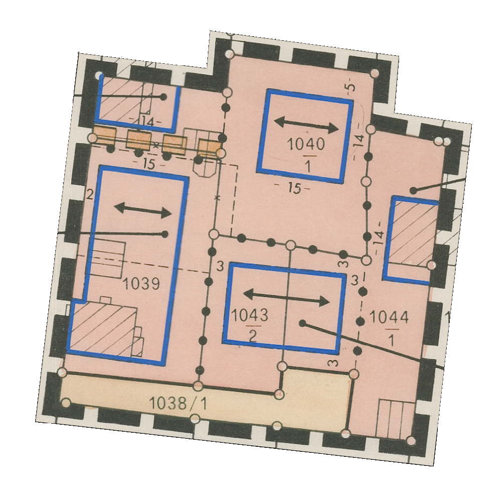 overview