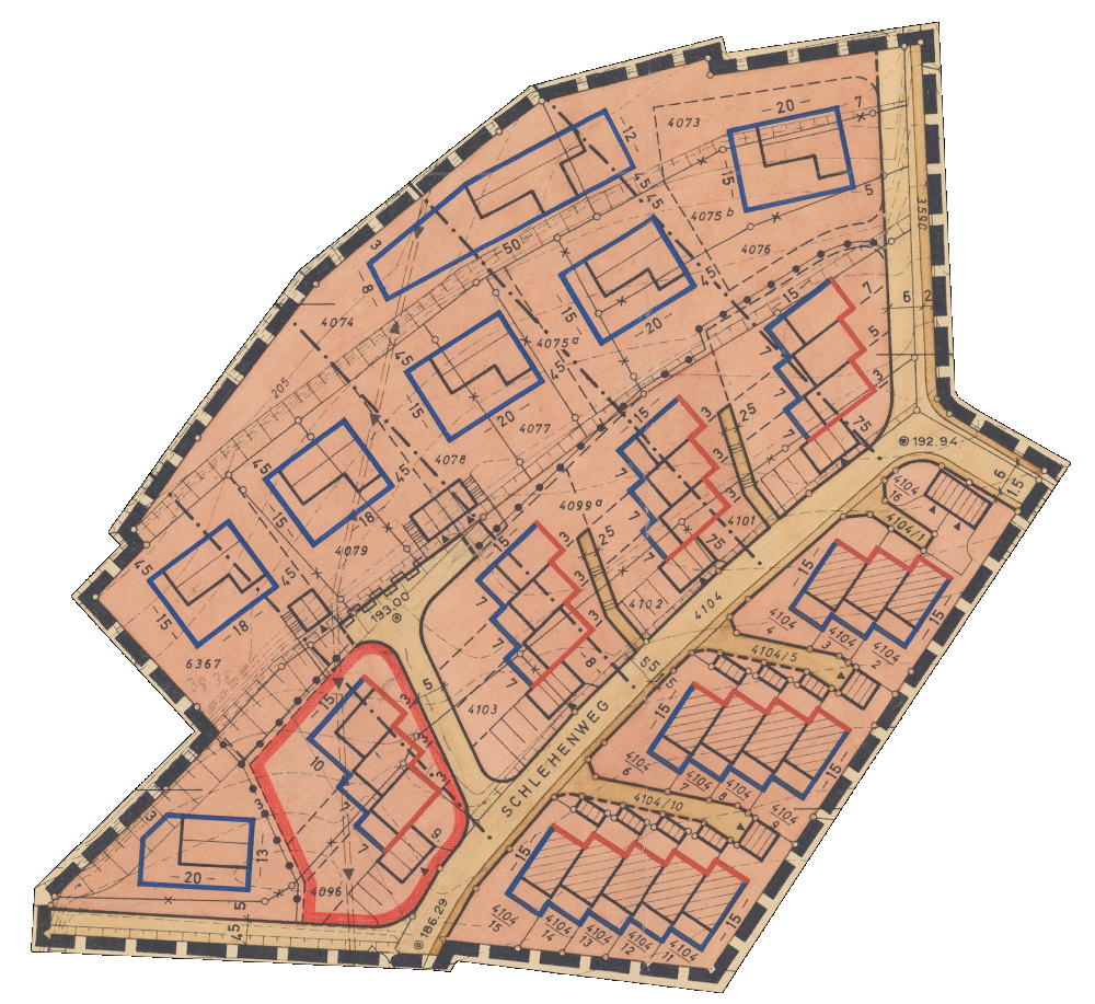 overview