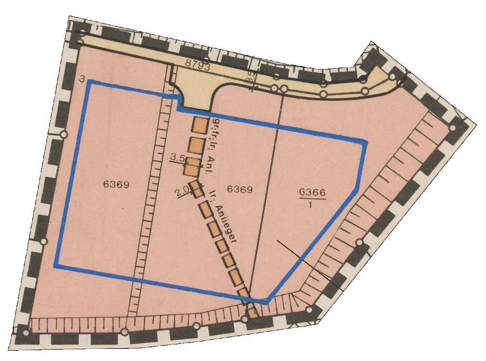 overview