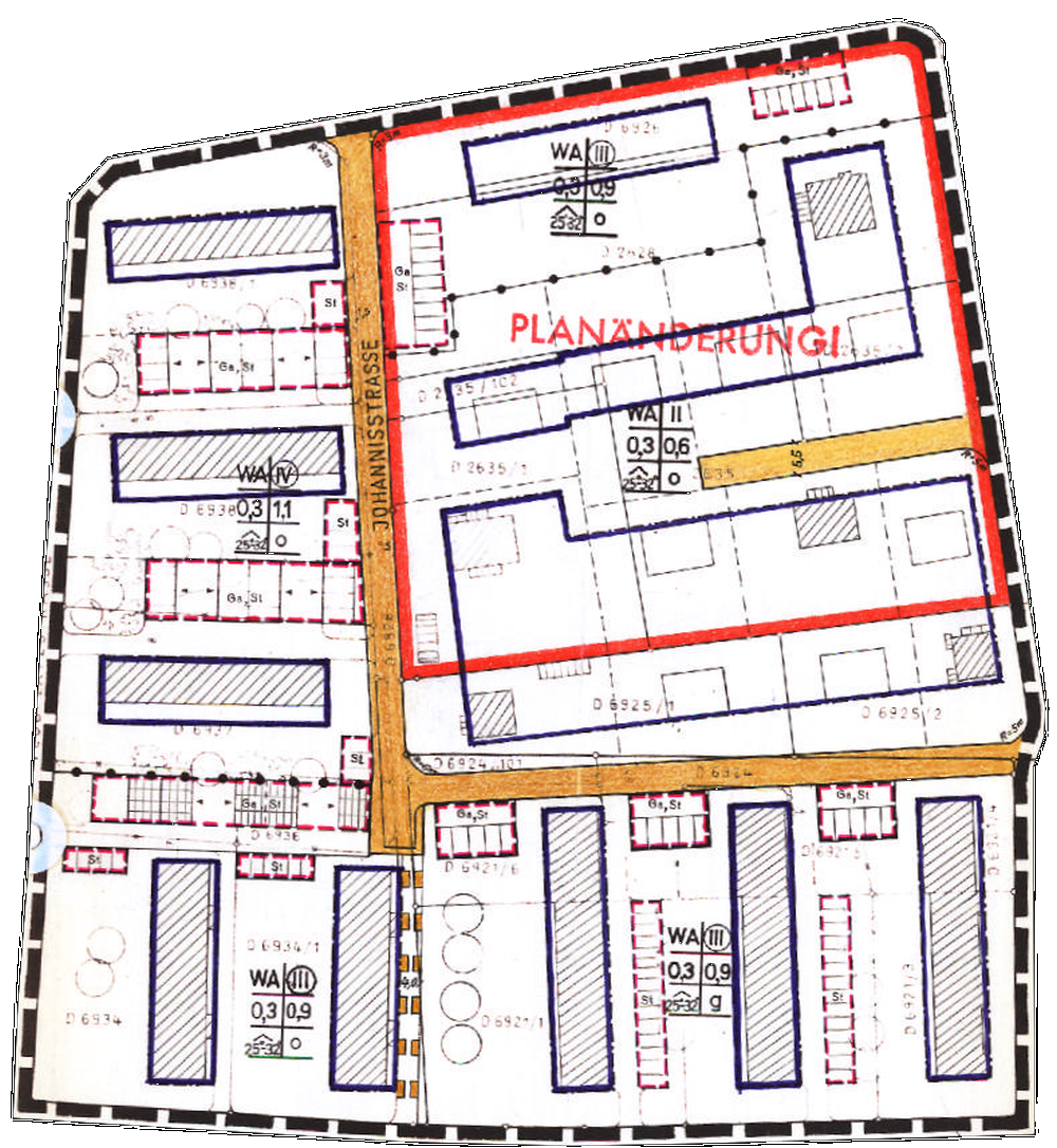 overview