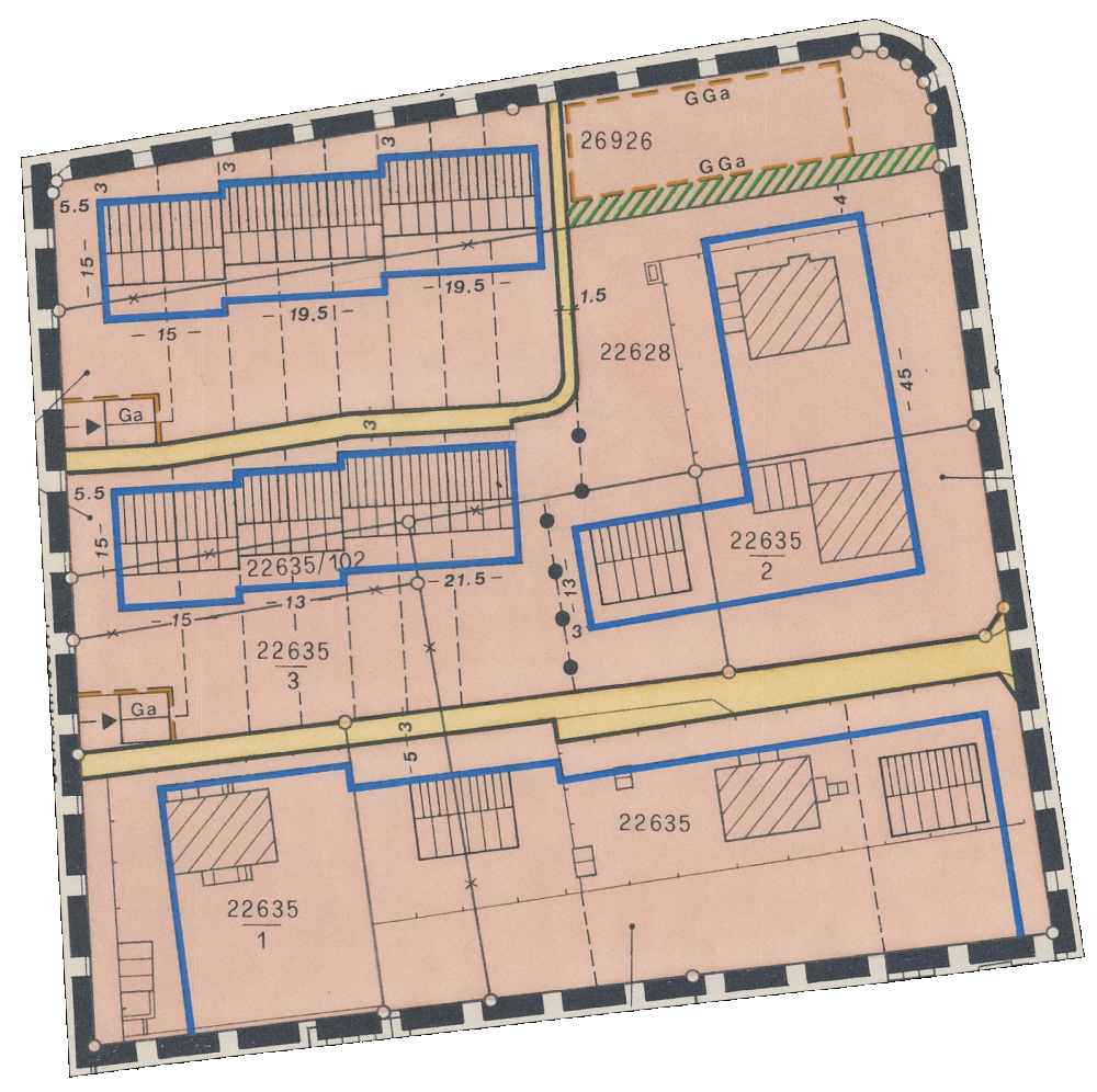 overview