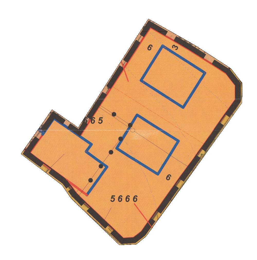 overview