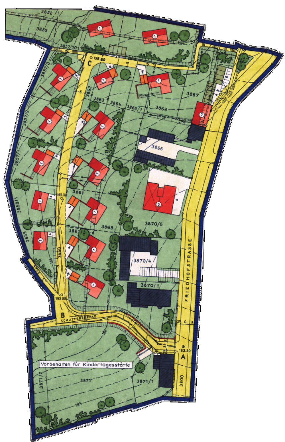 overview