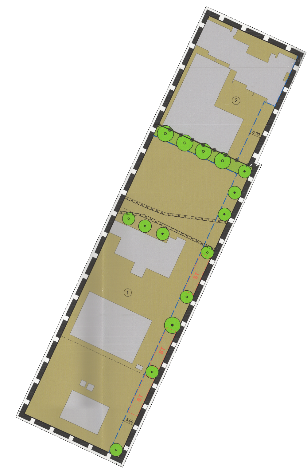 overview