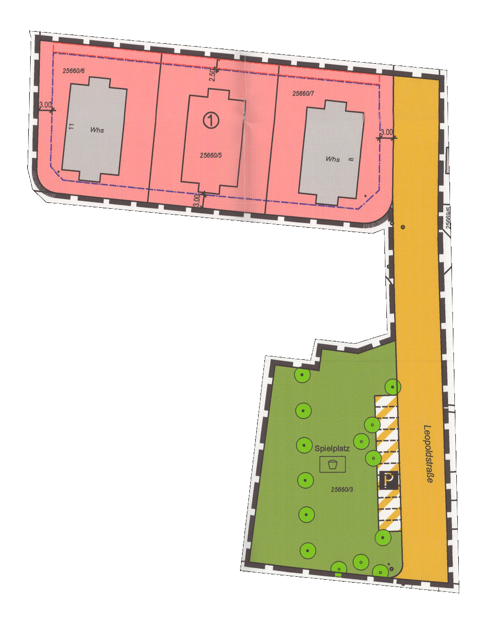 overview