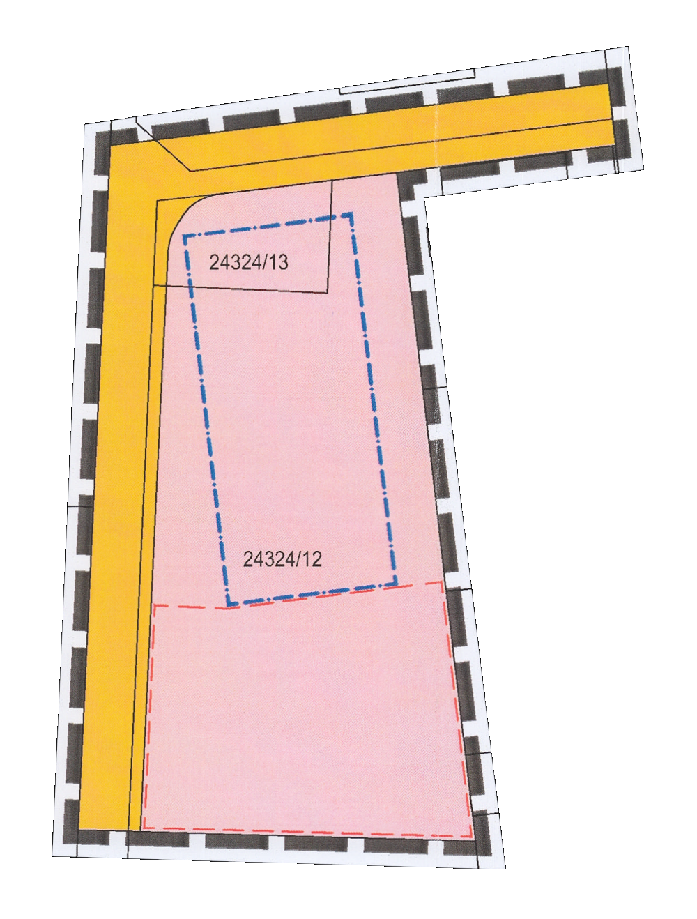 overview