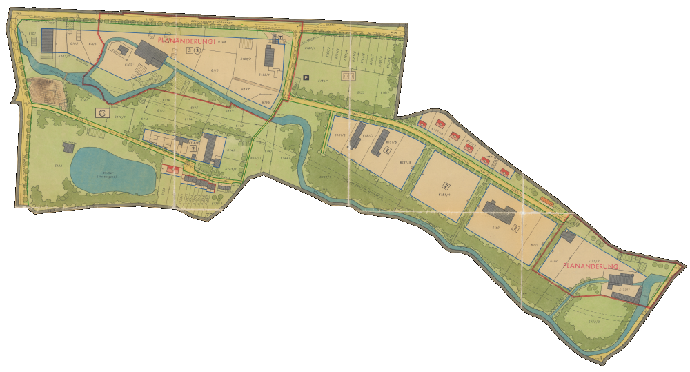 overview