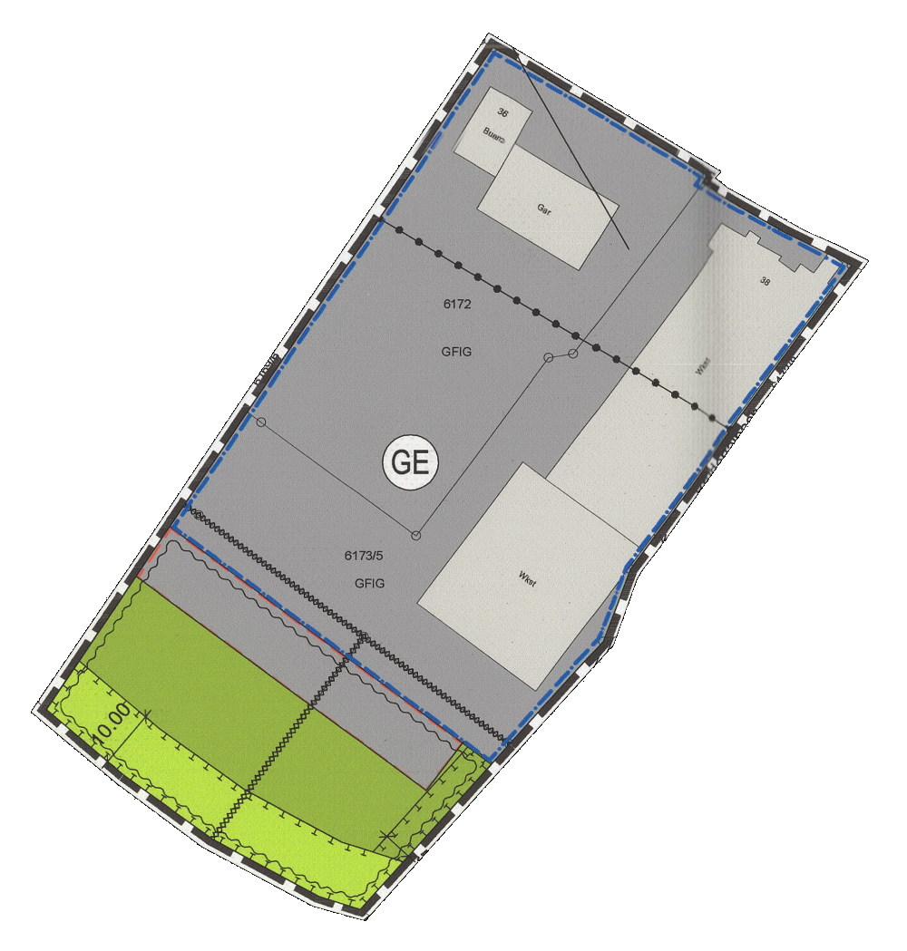 overview