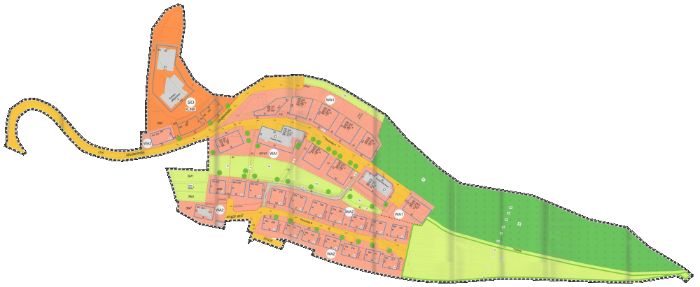 overview