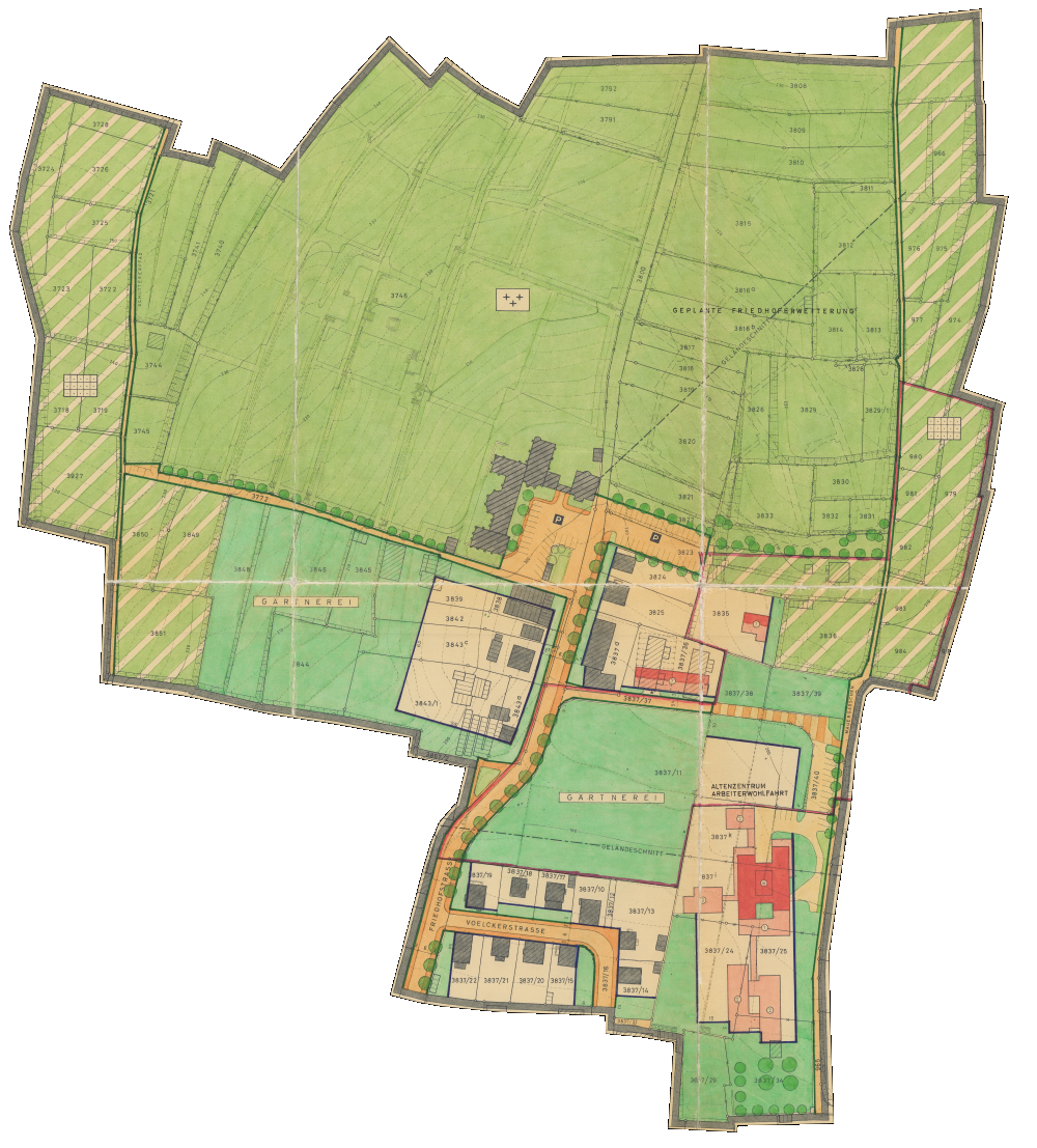 overview