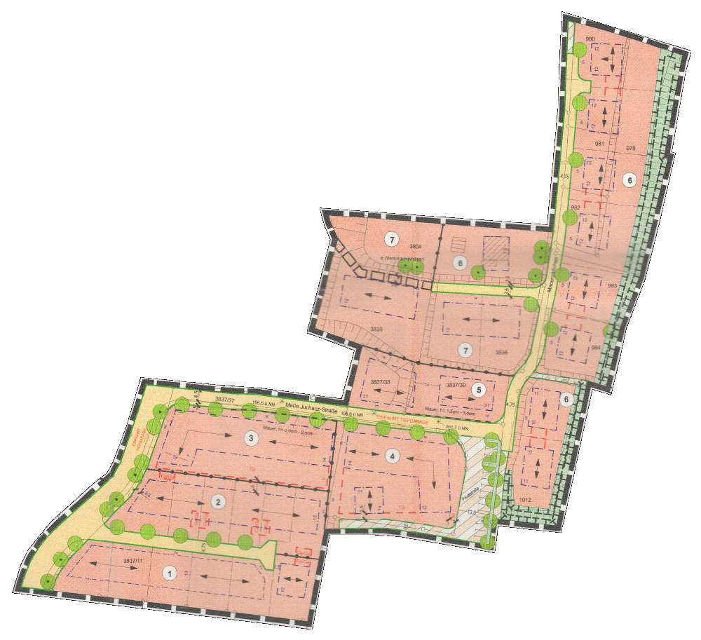 overview