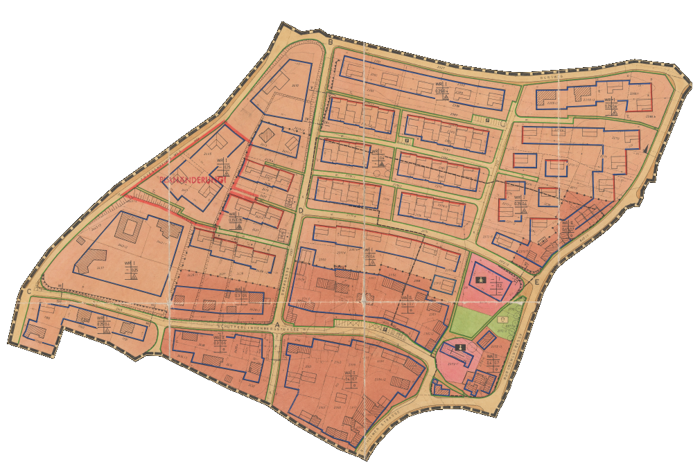 overview