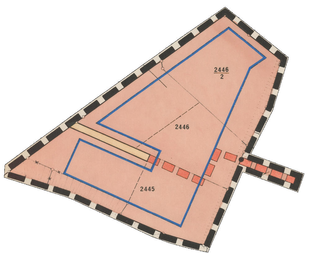 overview