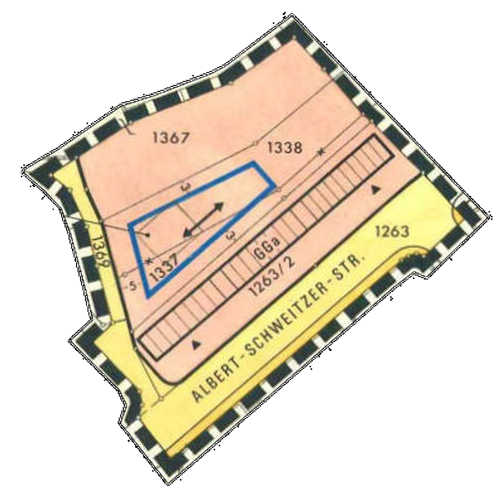 overview