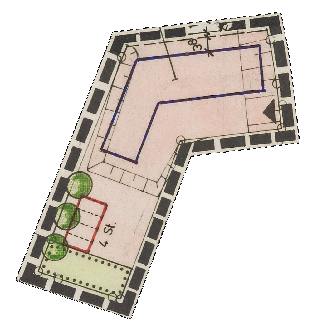 overview