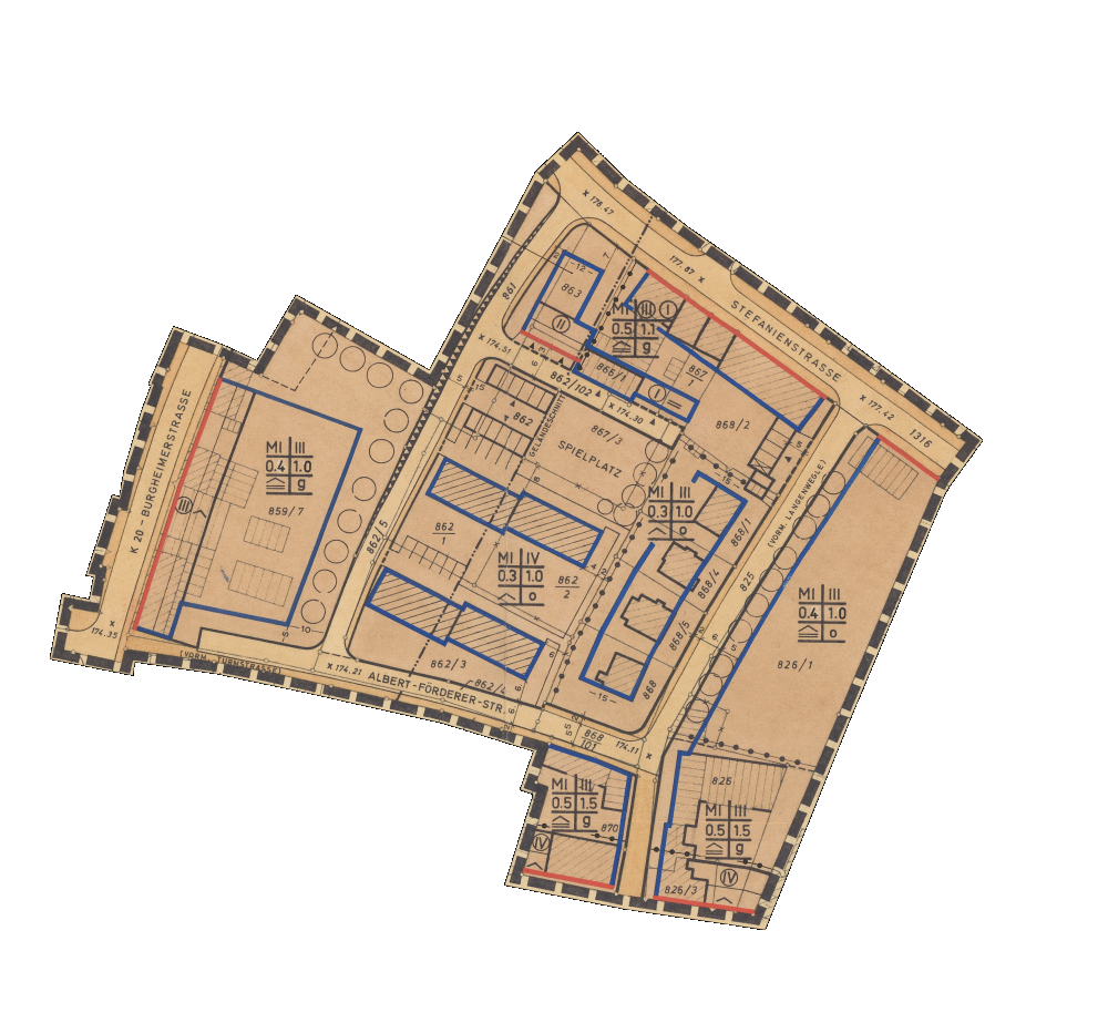overview