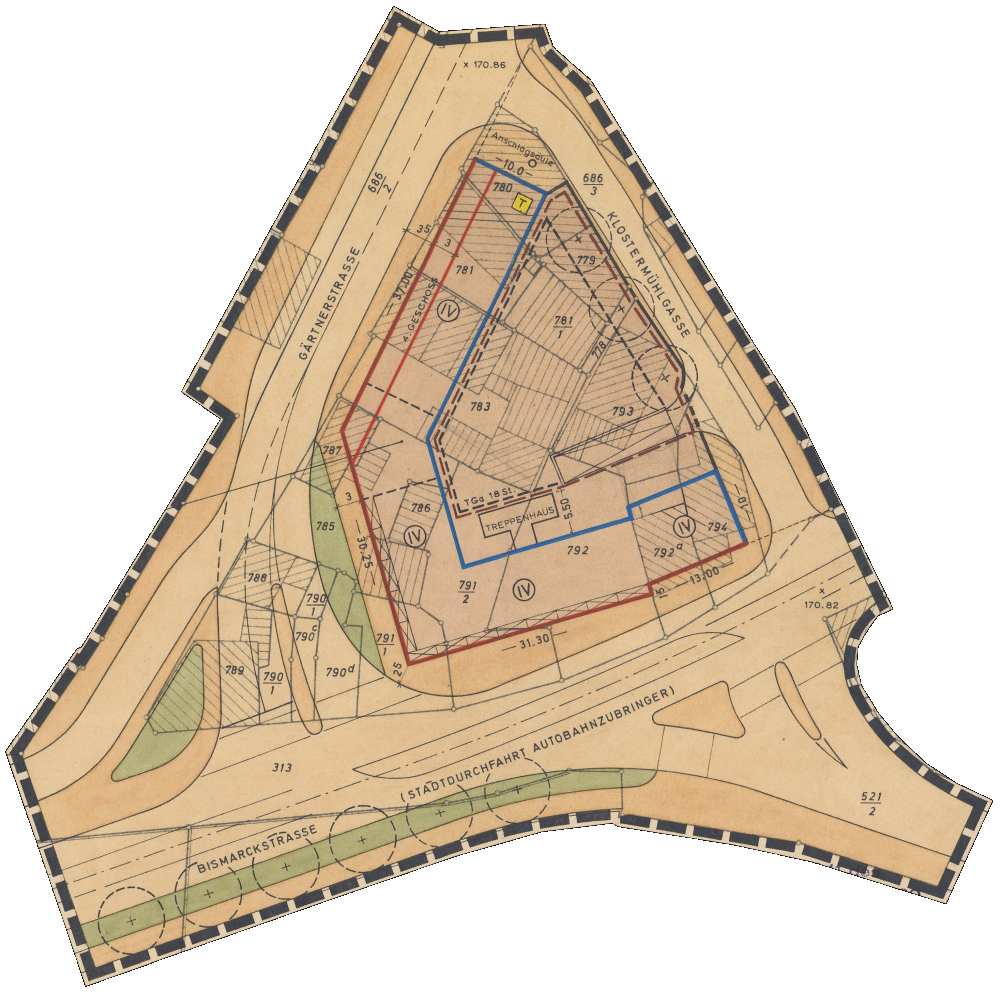 overview