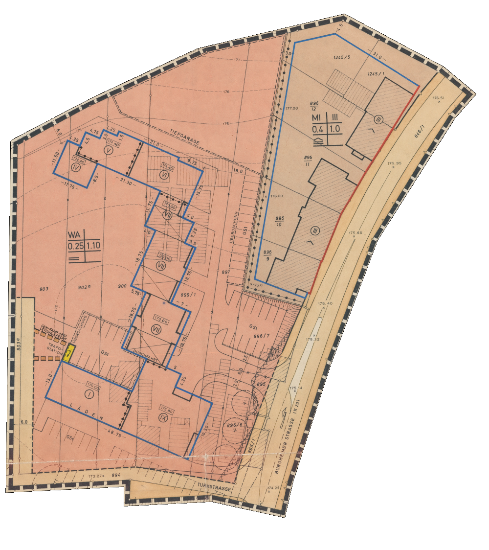 overview
