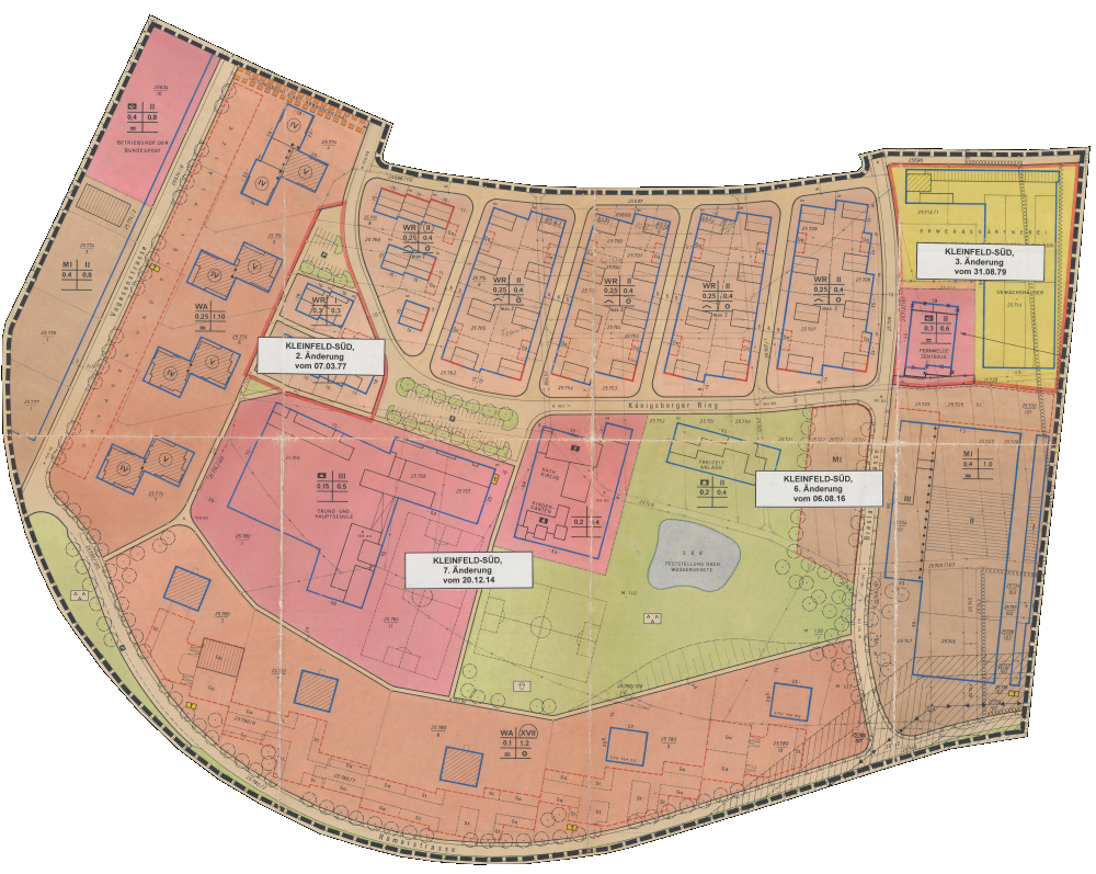 overview