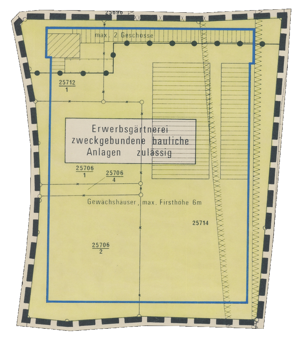 overview