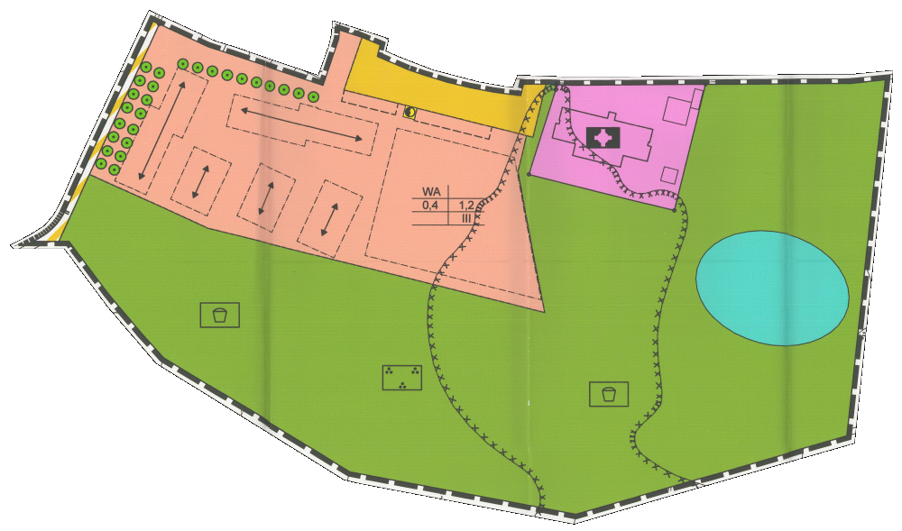 overview