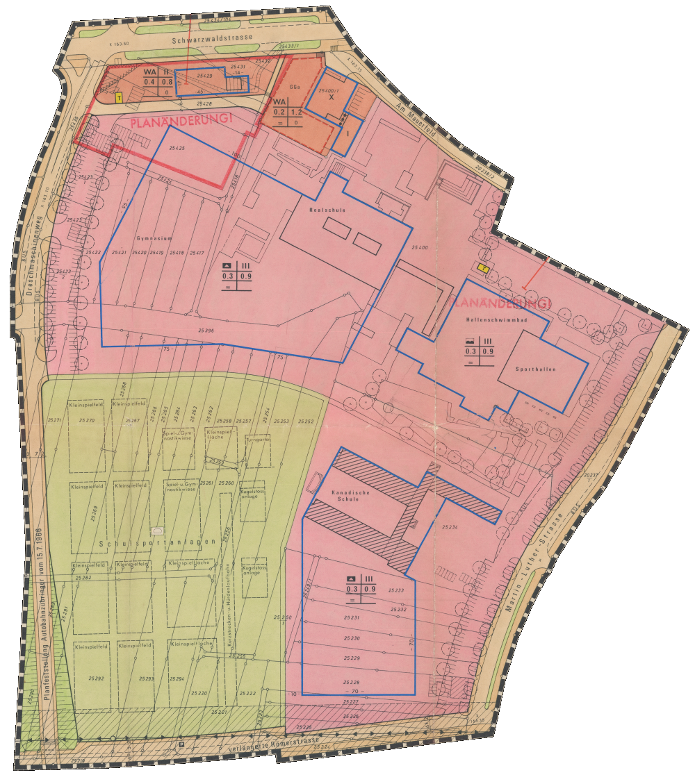 overview