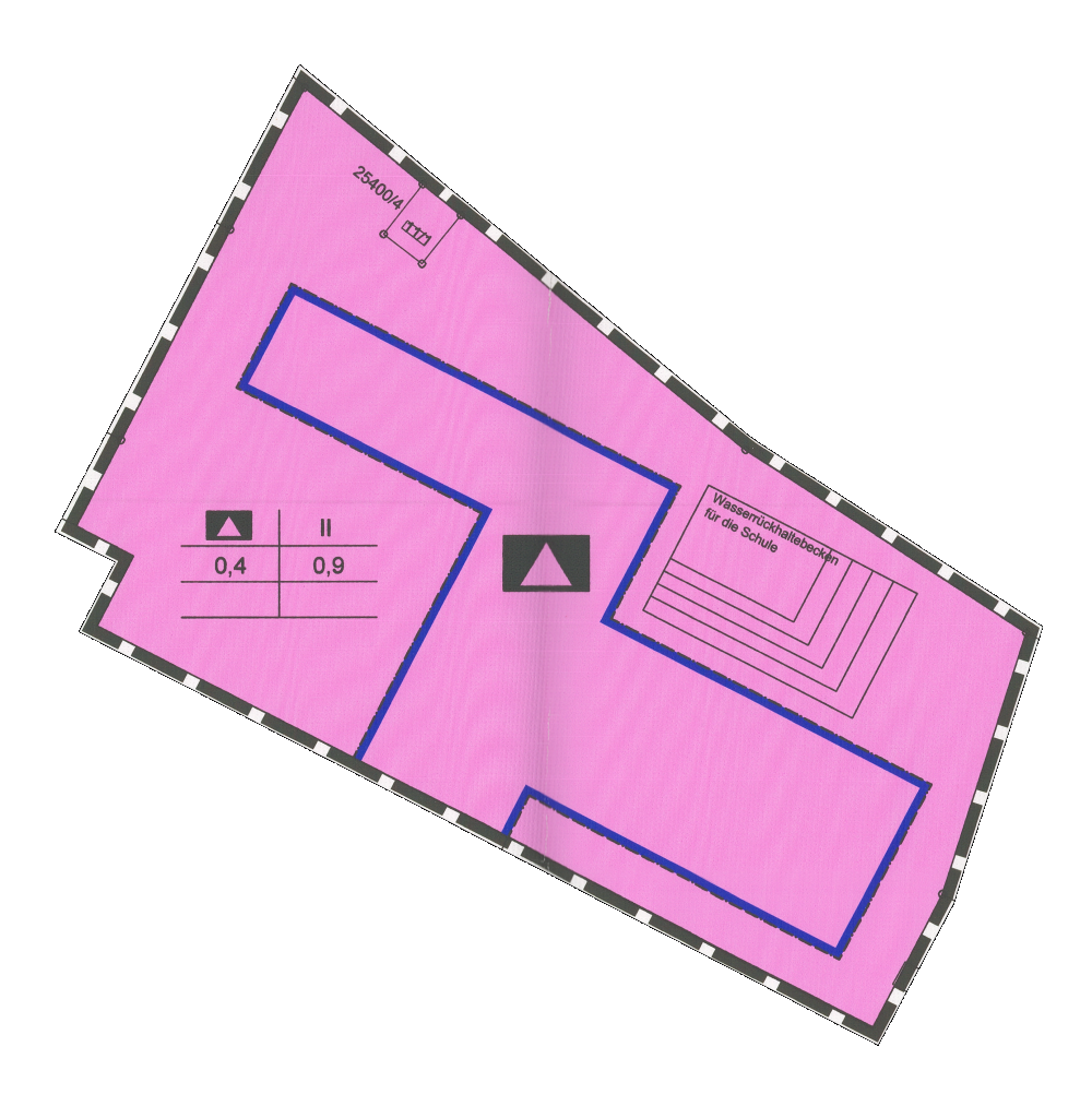 overview