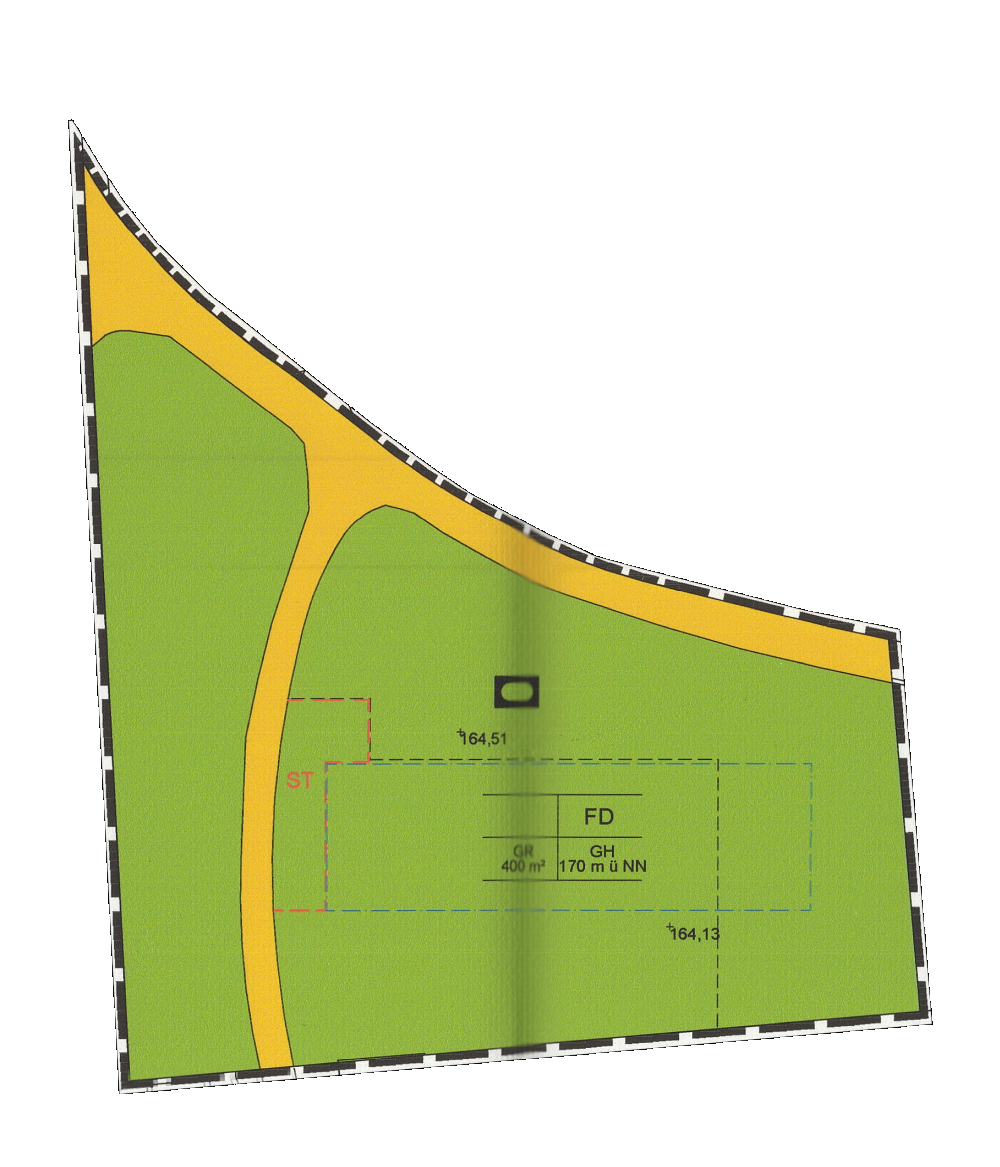 overview
