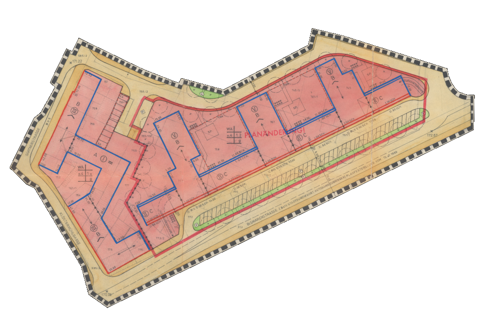 overview