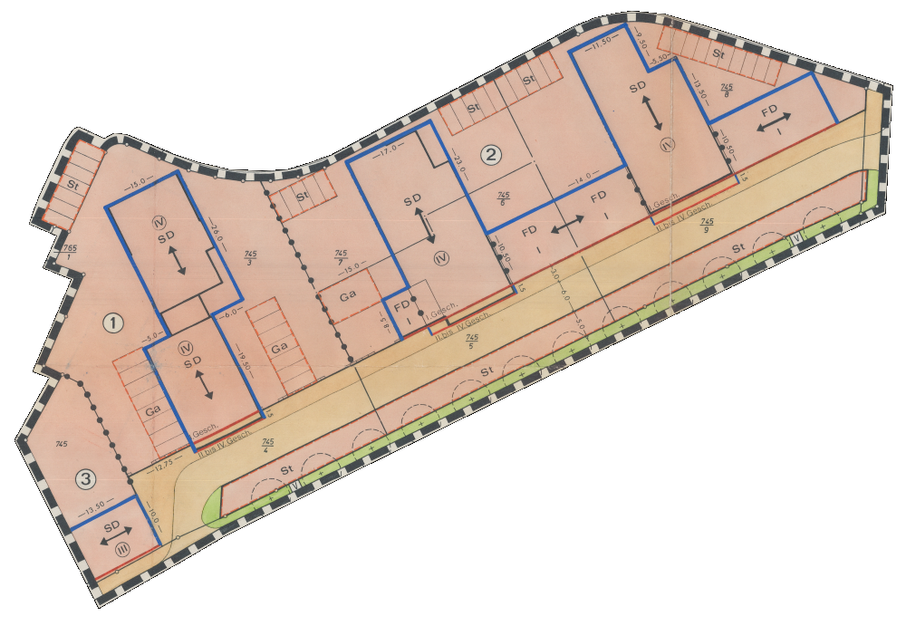 overview