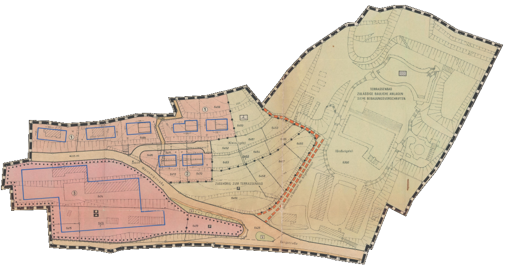 overview