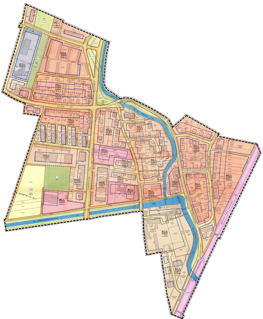 overview