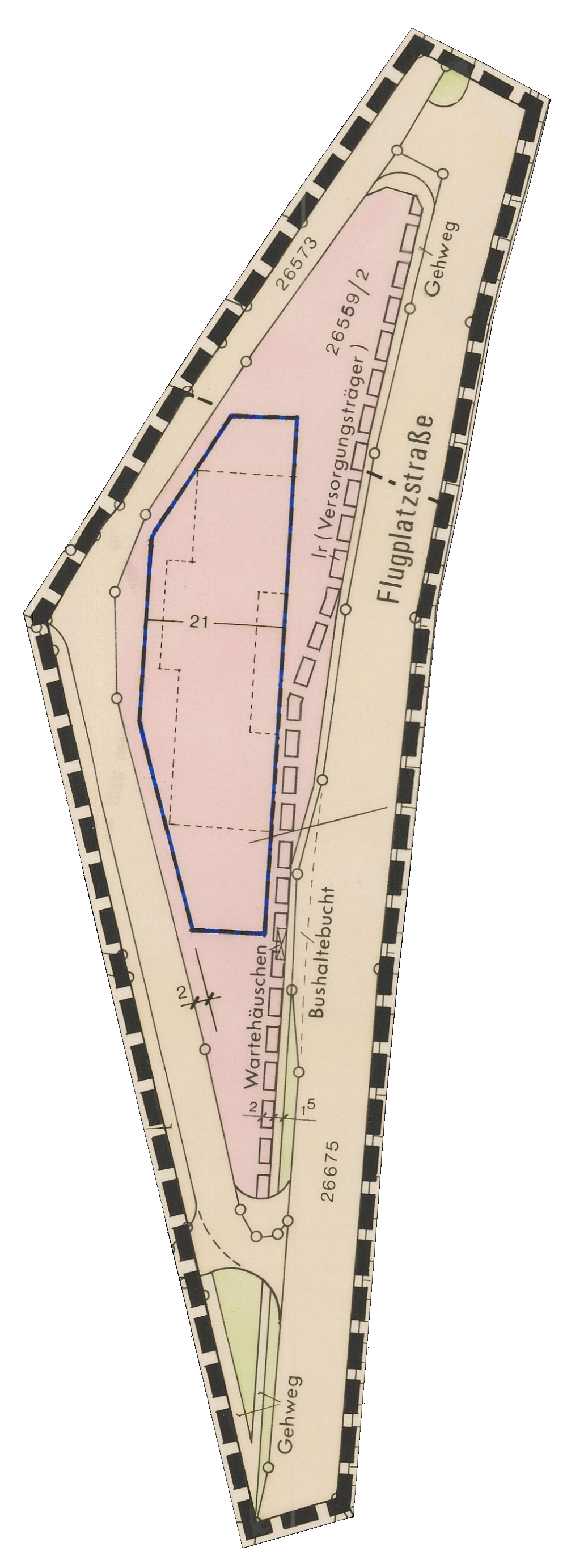 overview