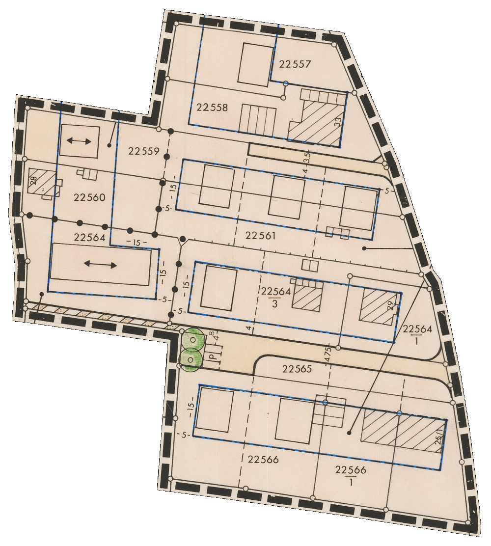 overview