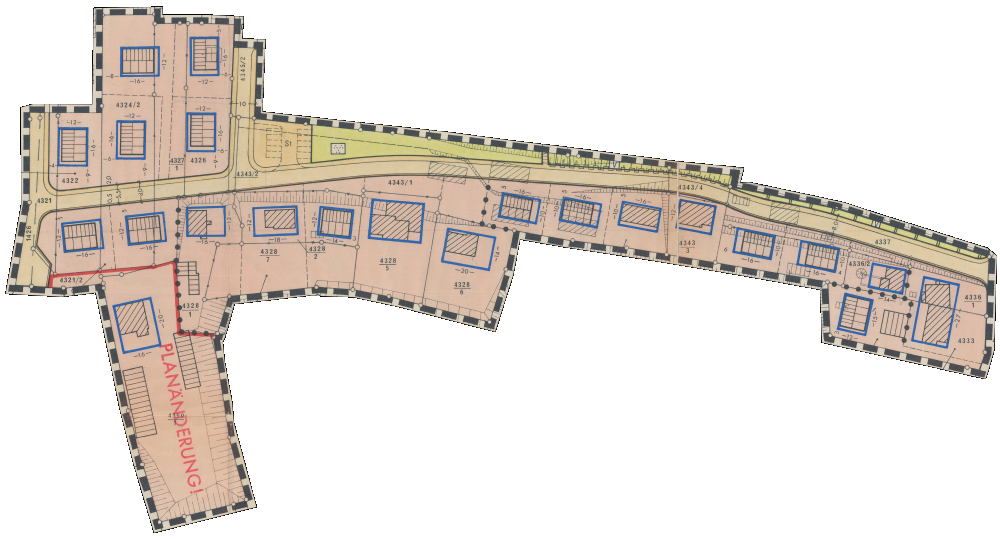 overview