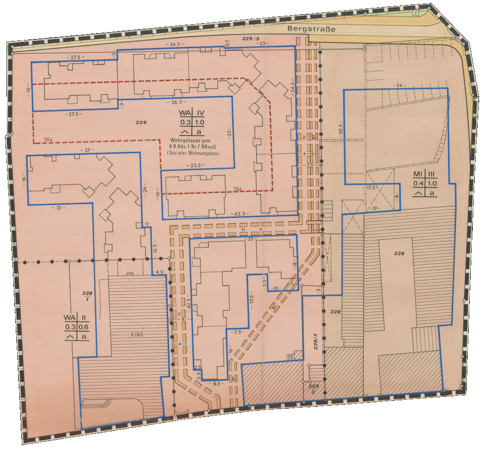 overview