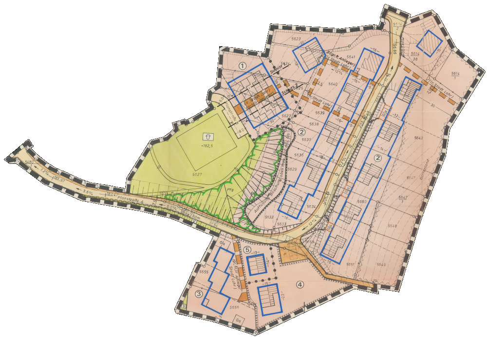 overview