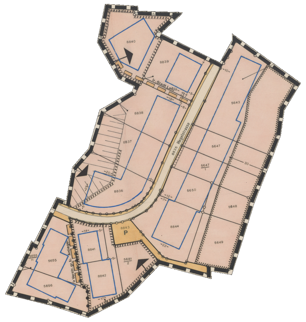 overview