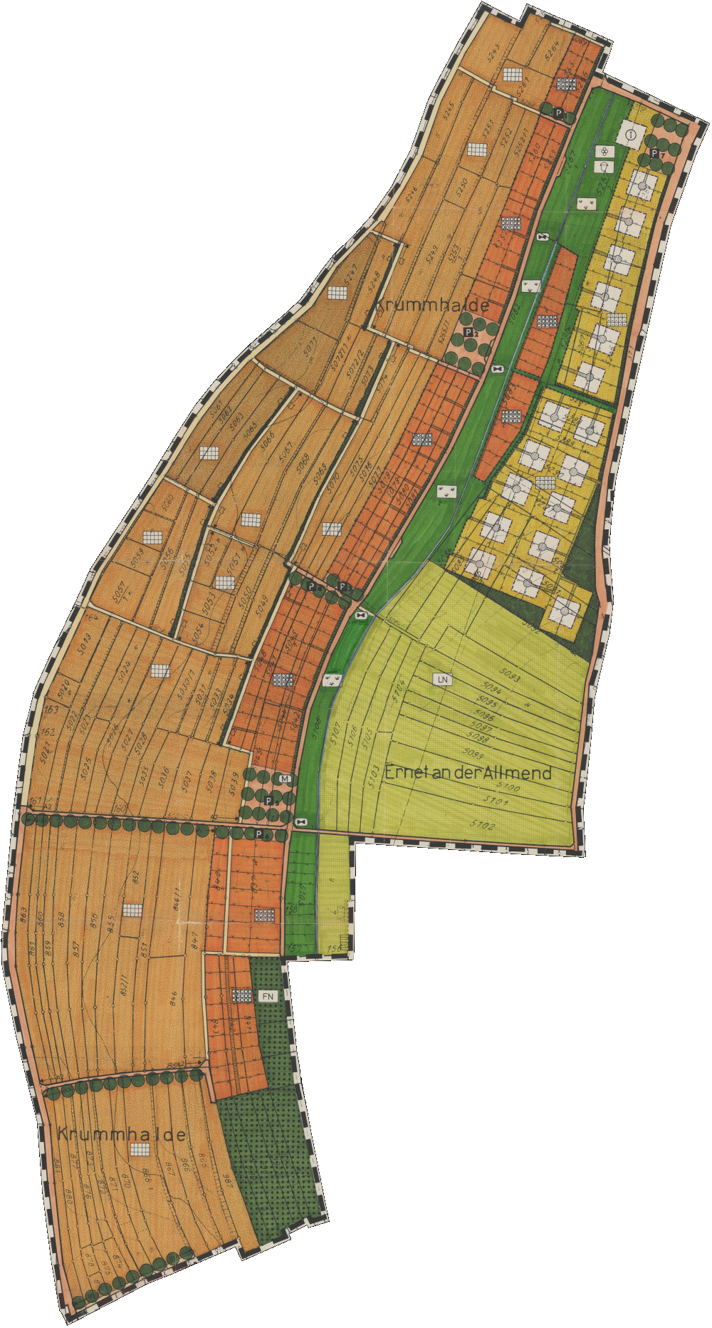 overview