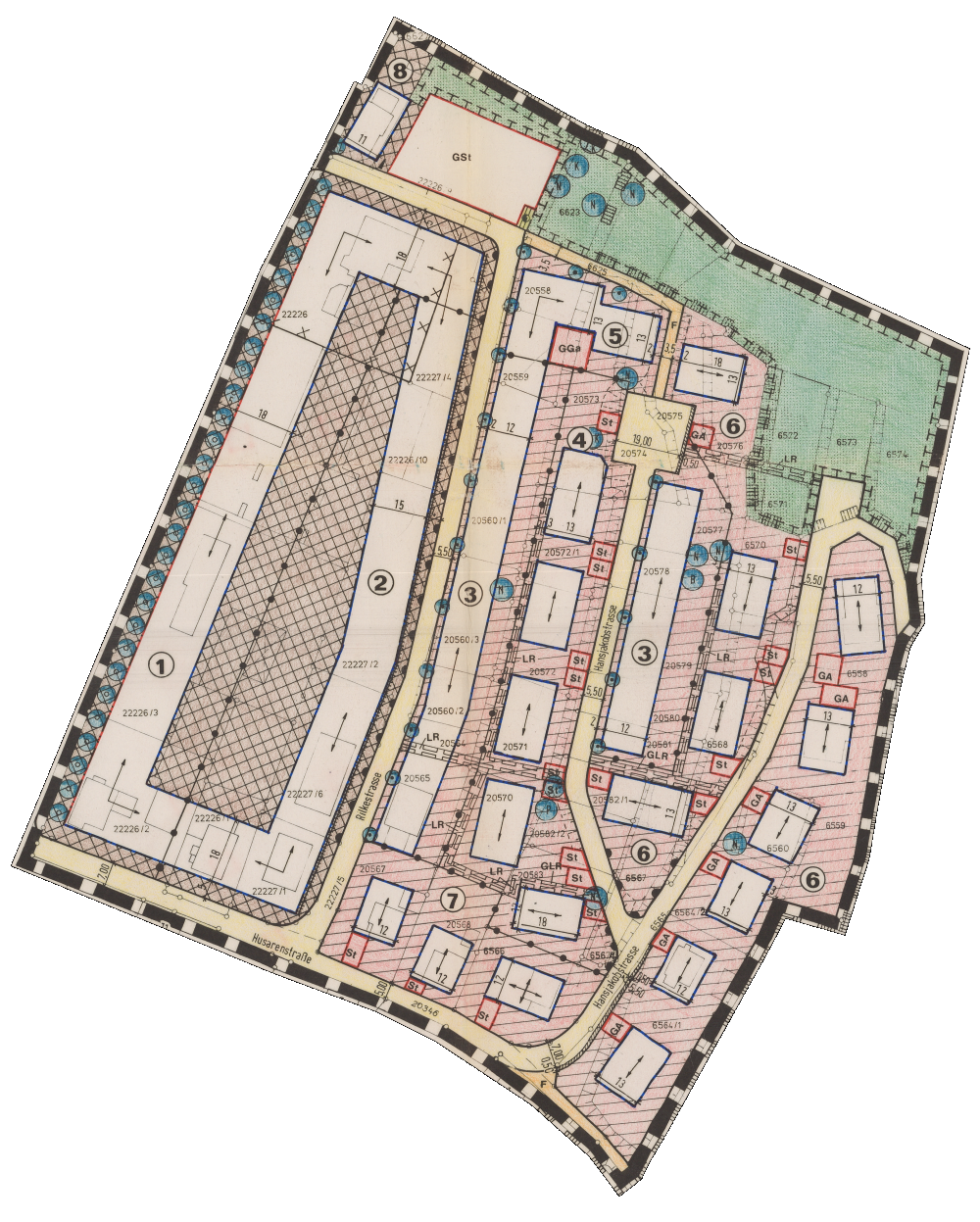 overview