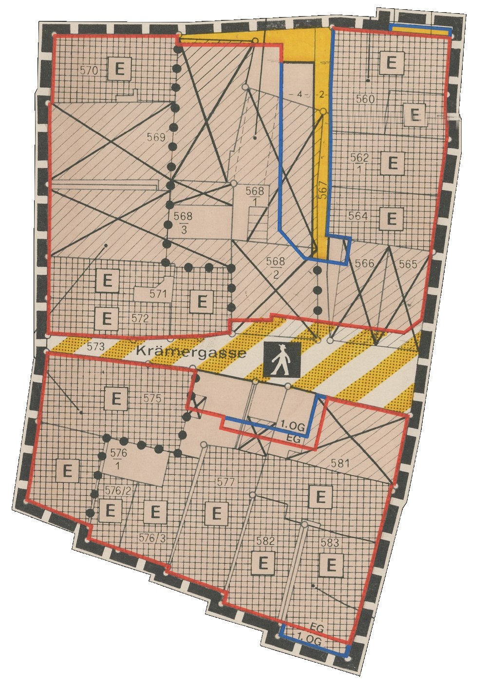overview