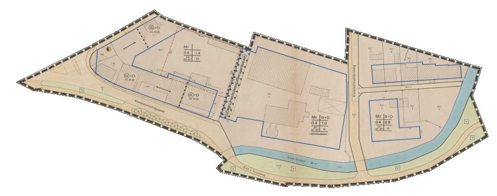 overview