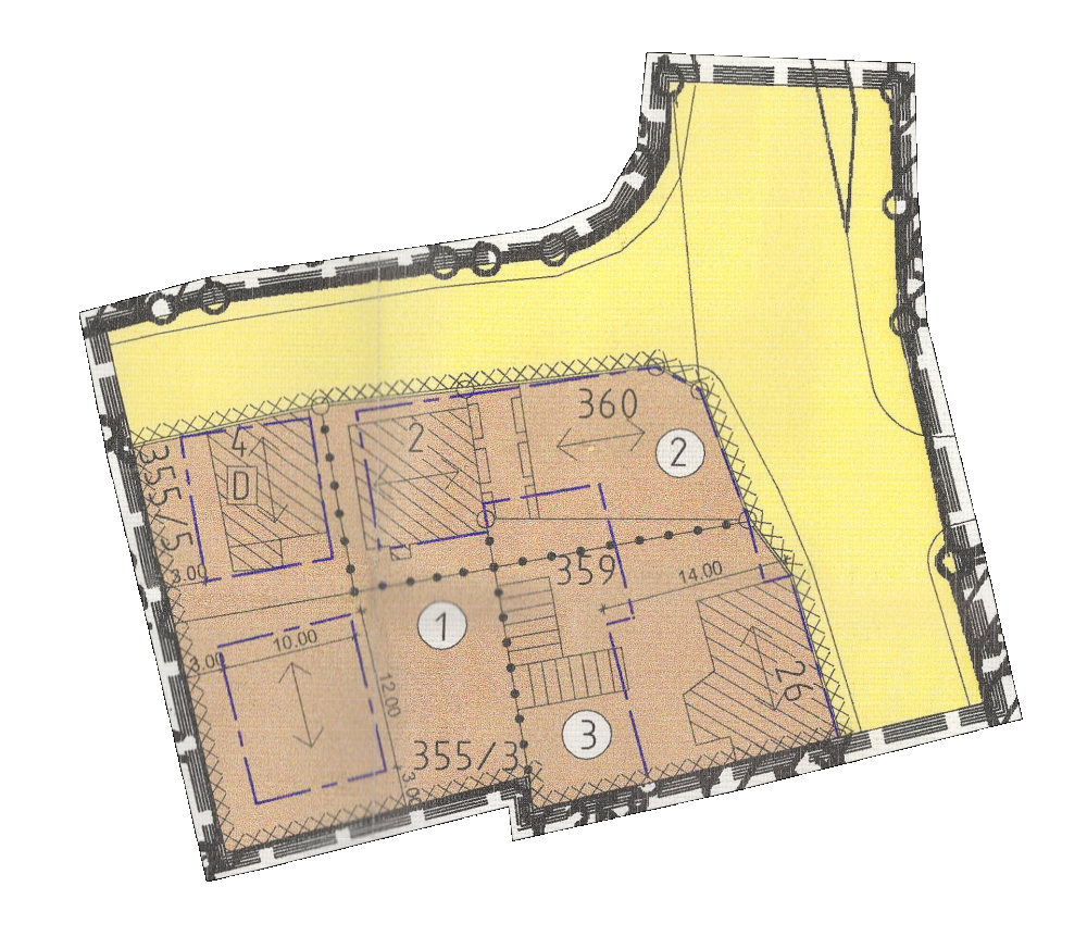 overview