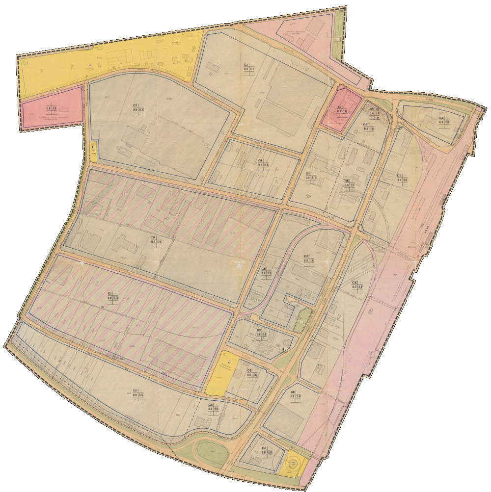 overview