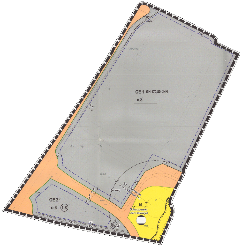 overview