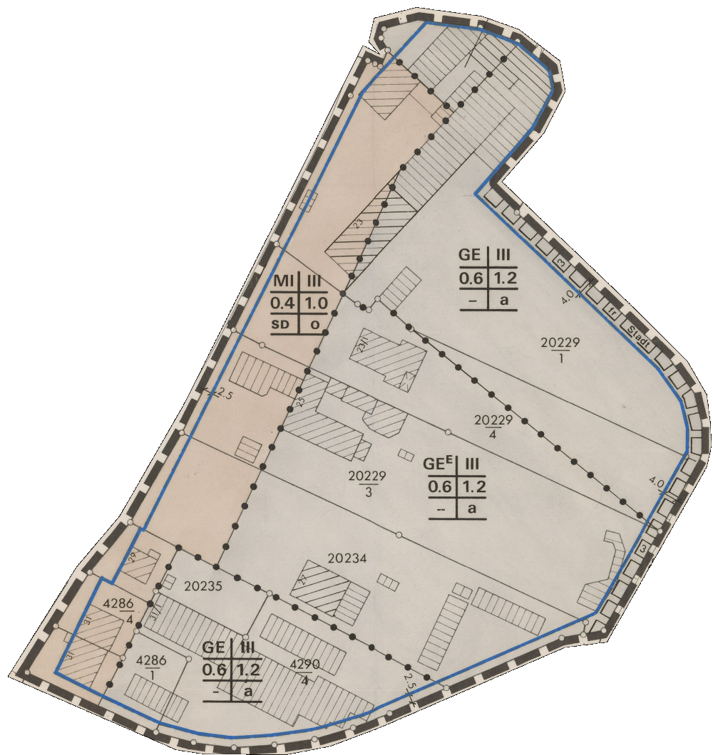 overview