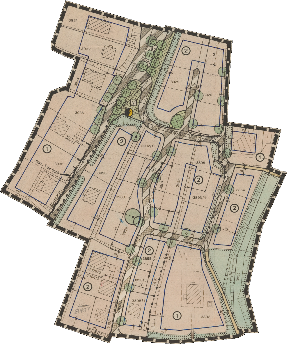 overview